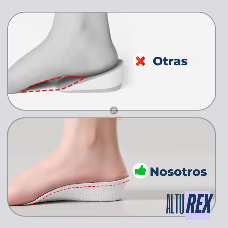 AltuRex - Mejora tu presencia y postura desde el primer uso