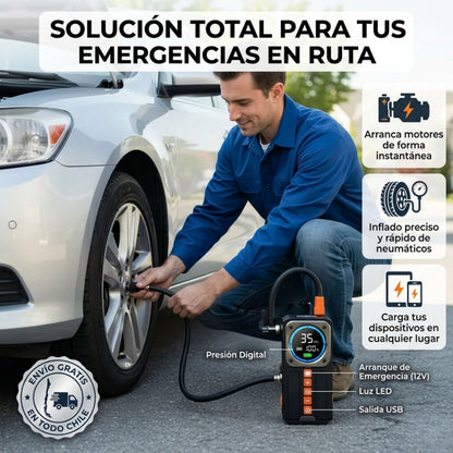 AutoSeguro 4 en 1 - Un respaldo práctico para el auto, la ruta y la casa